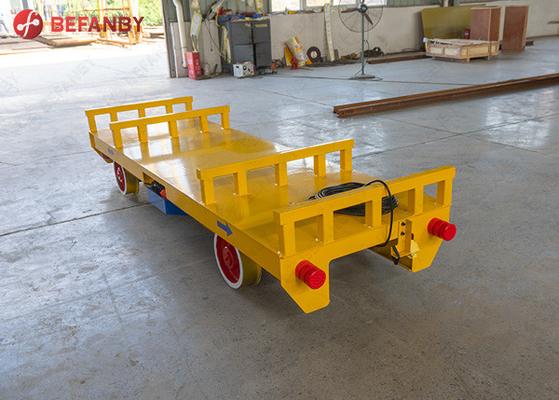 Simple Structure Rail Transfer Cart With Protective Devices