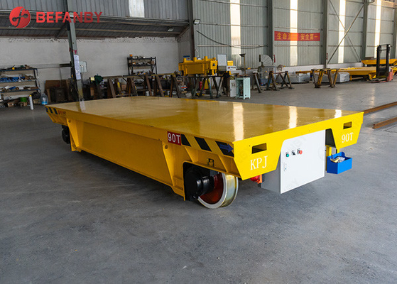 Electric rail transporter car