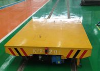 Crane rail material handling system for winding machine to support stand