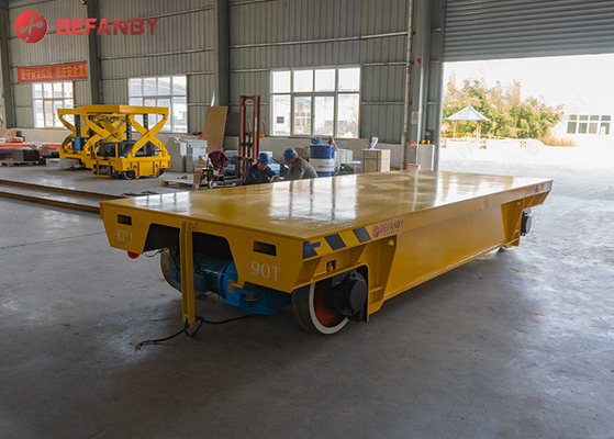 Electric rail transporter car