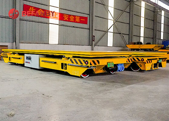 Chariot de transfert de roulement à roulement à roulement à roulement à roulement à roulement à roulement à roulement à roulement à roulement à roulement à roulement à roulement