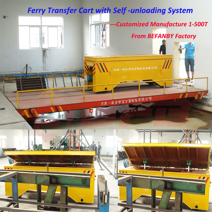 chariot à piles de bobine de chariot de rail de 10 tonnes pour le ferry d'industrie sidérurgique